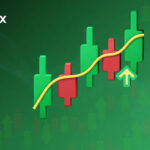 Identifying Forex Trends: A Beginner's Guide | Eonefx