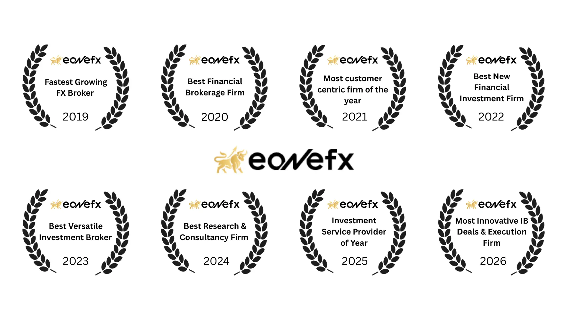 Anugerah dan Pengiktirafan EoneFX