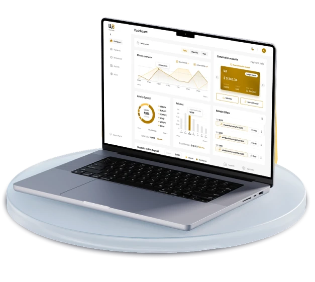 Partner dashboard