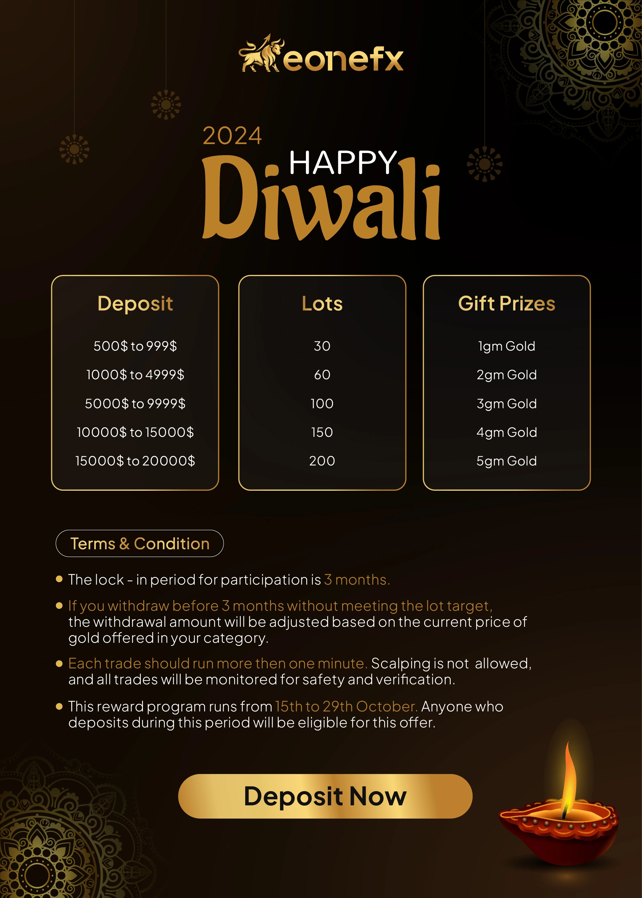 Happy Diwali