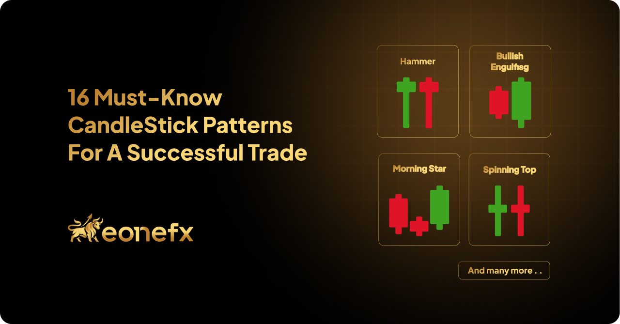 16 Candlestick Patterns Every Forex Trader Should know