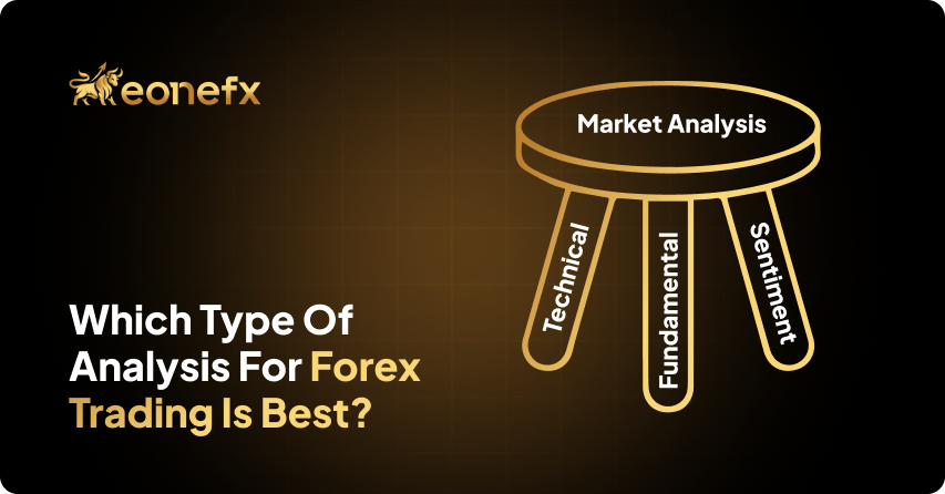 Which Type of Analysis for Forex Trading is Best?